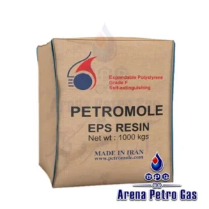 trading supply eps