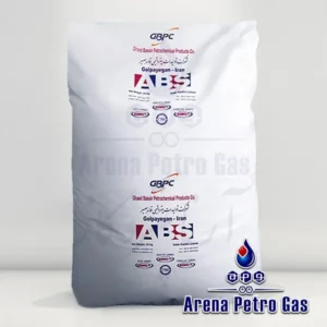 trading supply abs