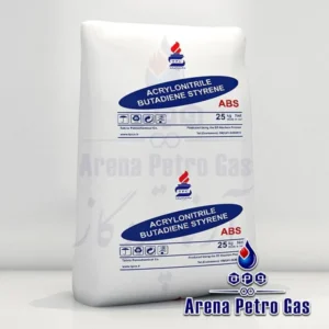trading supply abs